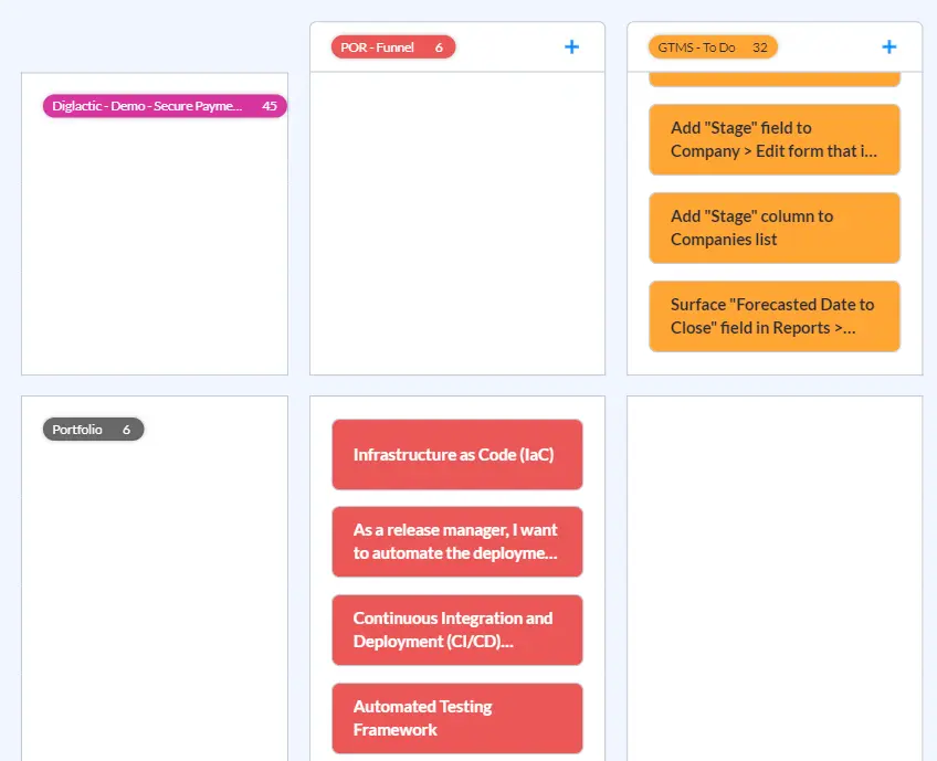 Close up of an agile kanban board with swimlanes