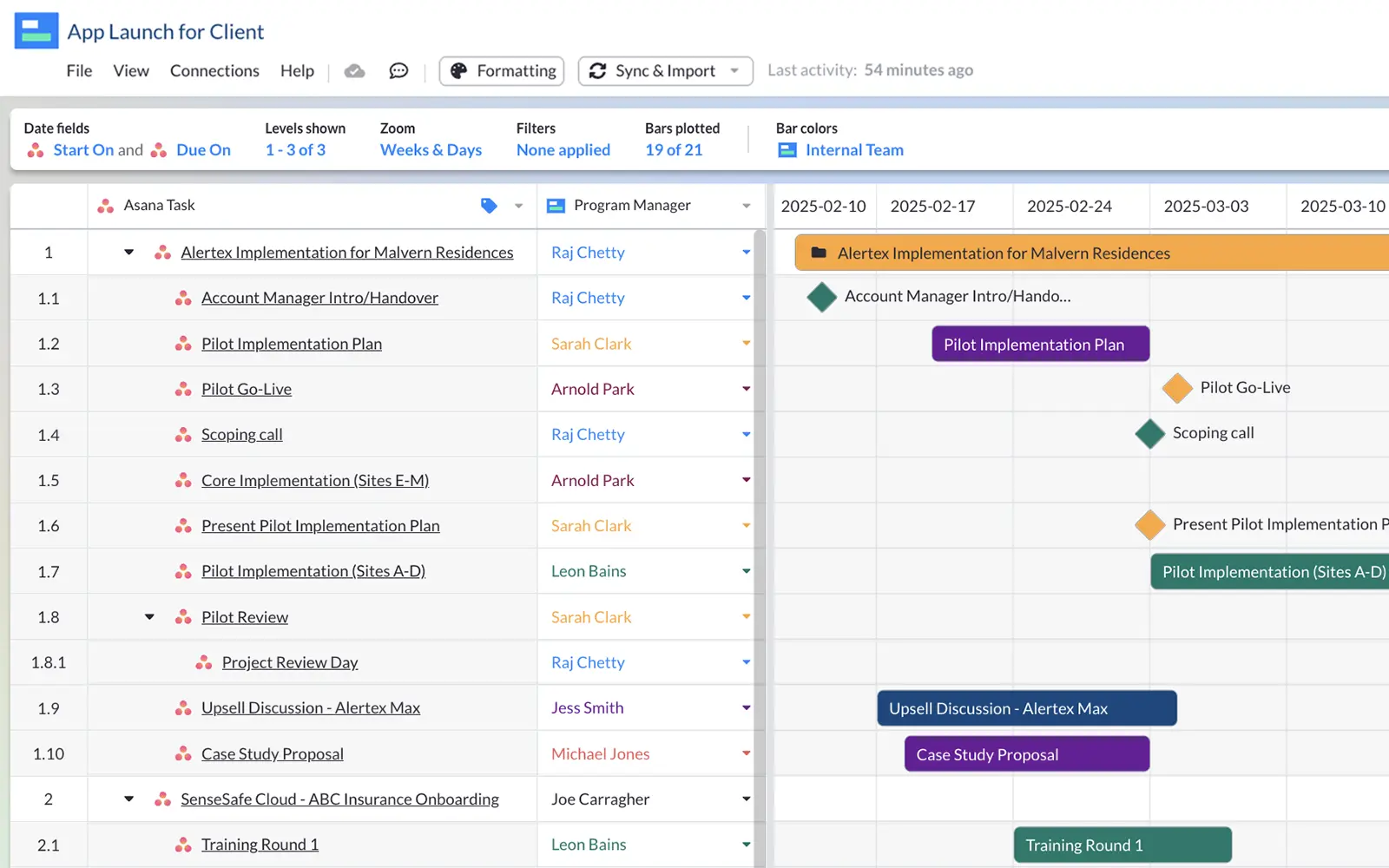 A project portfolio roadmap in Visor, using data from multiple Asana projects