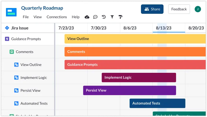 color coded Jira gantt chart entitled "quarterly roadmap"