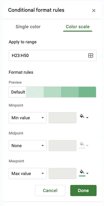 The color scale conditional formatting window in Google Sheets, showing default options, which are being applied to visually show the task percentage complete