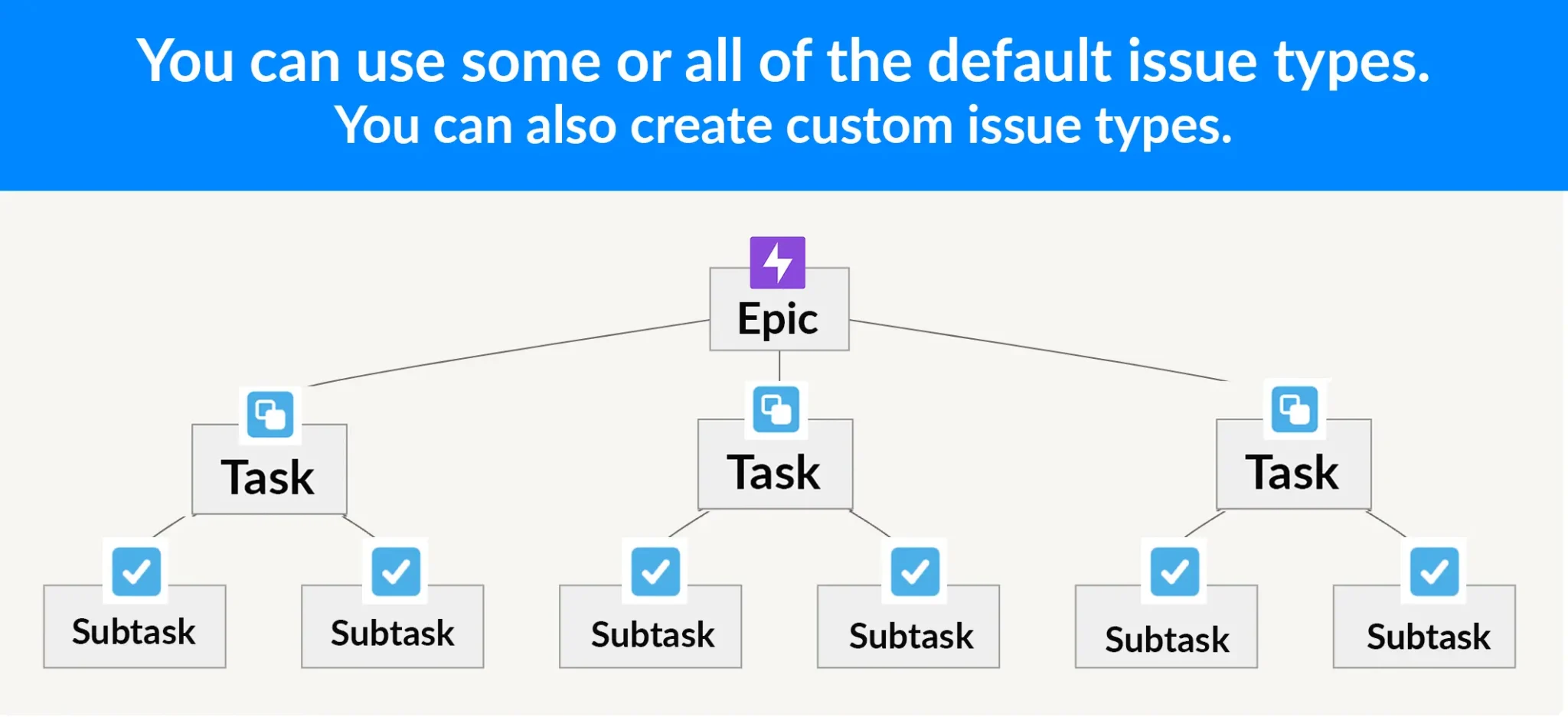 example of a jira project using just epics, tasks, and subtasks