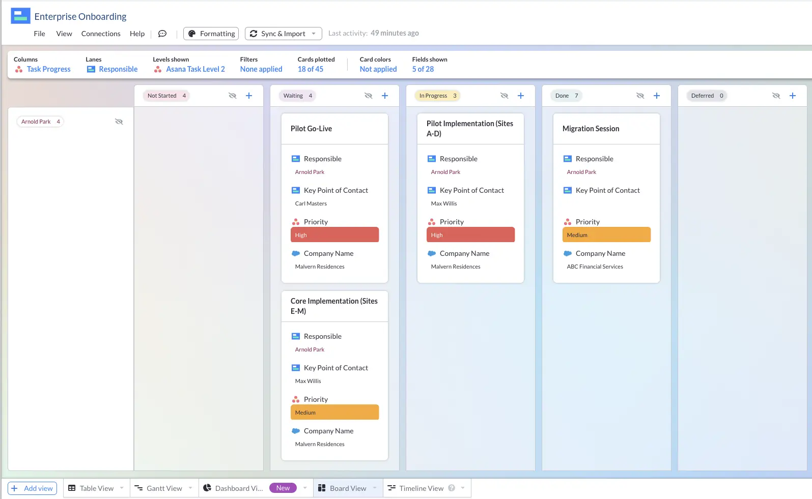 A kanban board in Visor, using Asana data to manage enterprise onboarding projects