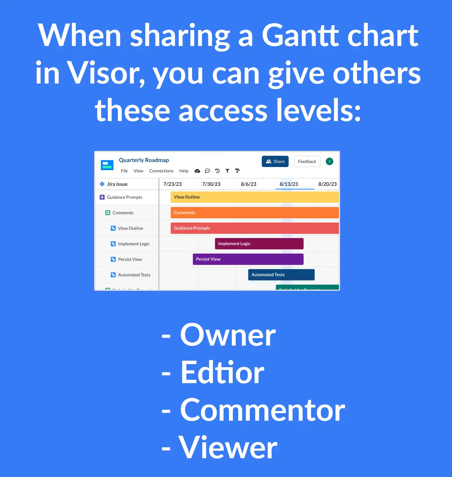 gantt chart sharing permissions in visor