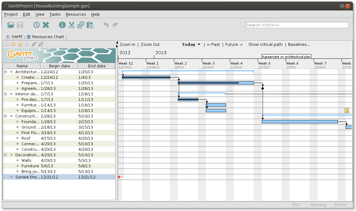 A  Gantt chart in GanttProject, an alternative to TeamGantt