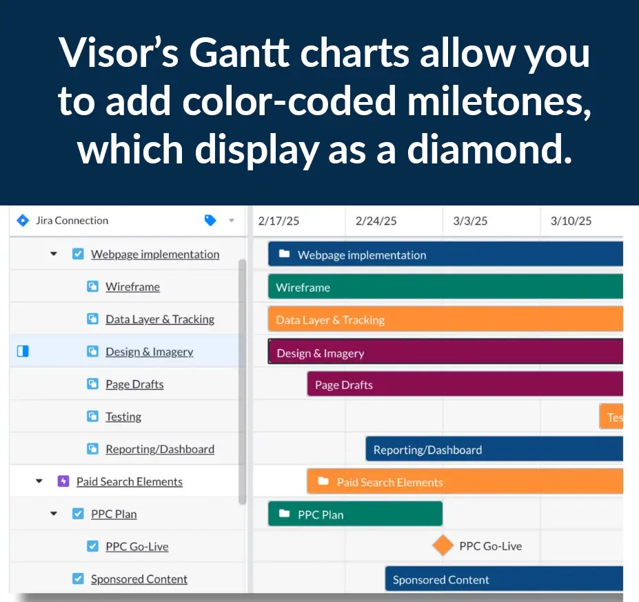 The Easy Way to Color Code Your Gantt Chart: Color Presets &amp; Tips