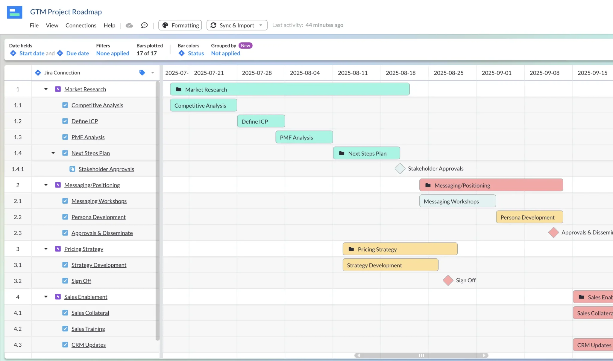 A project roadmap template in Visor, creating using the AI Smart Template technology