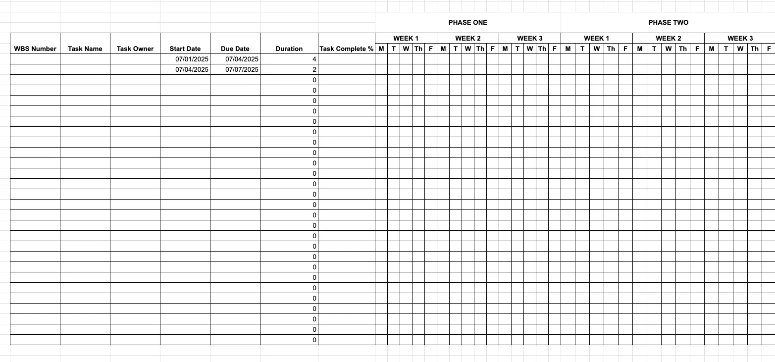 A partially set up Gantt chart in Google Sheets, with internal and external borders