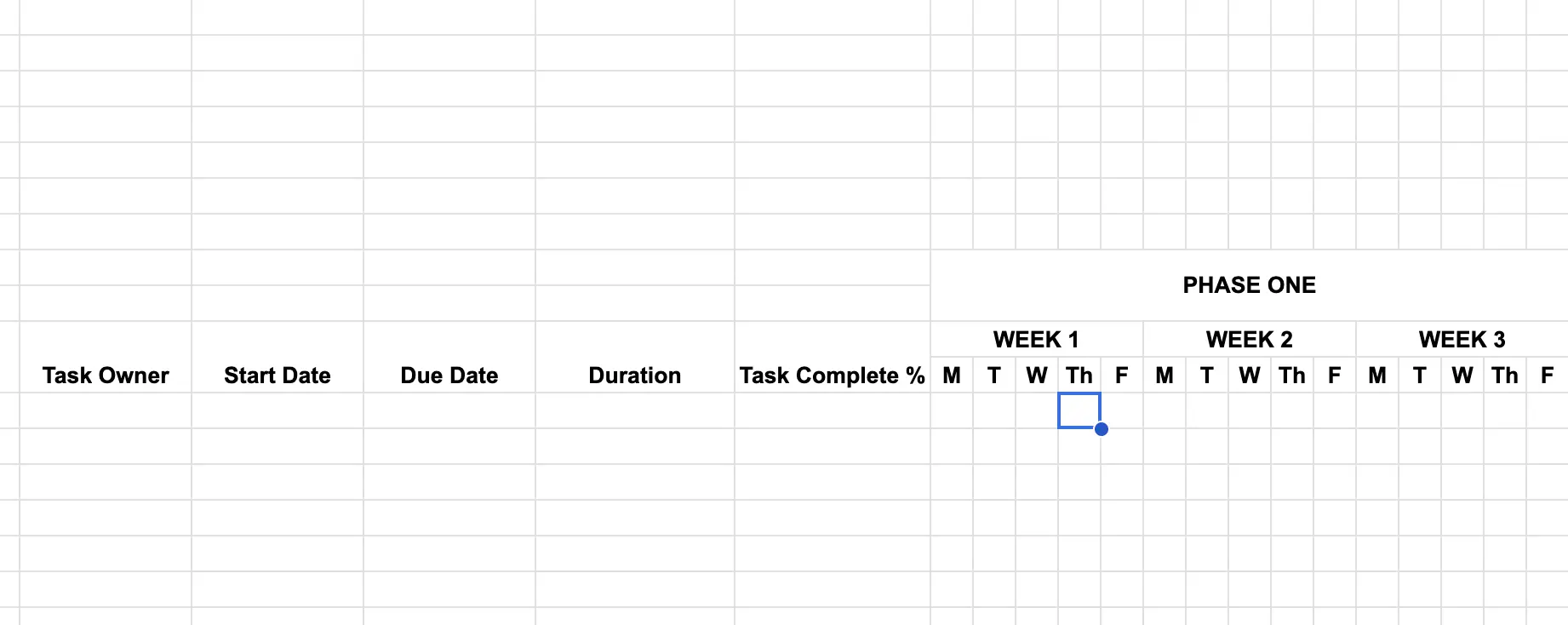 The timeline section of a Gantt chart created in Google Sheets, with phases added above the days and weeks.