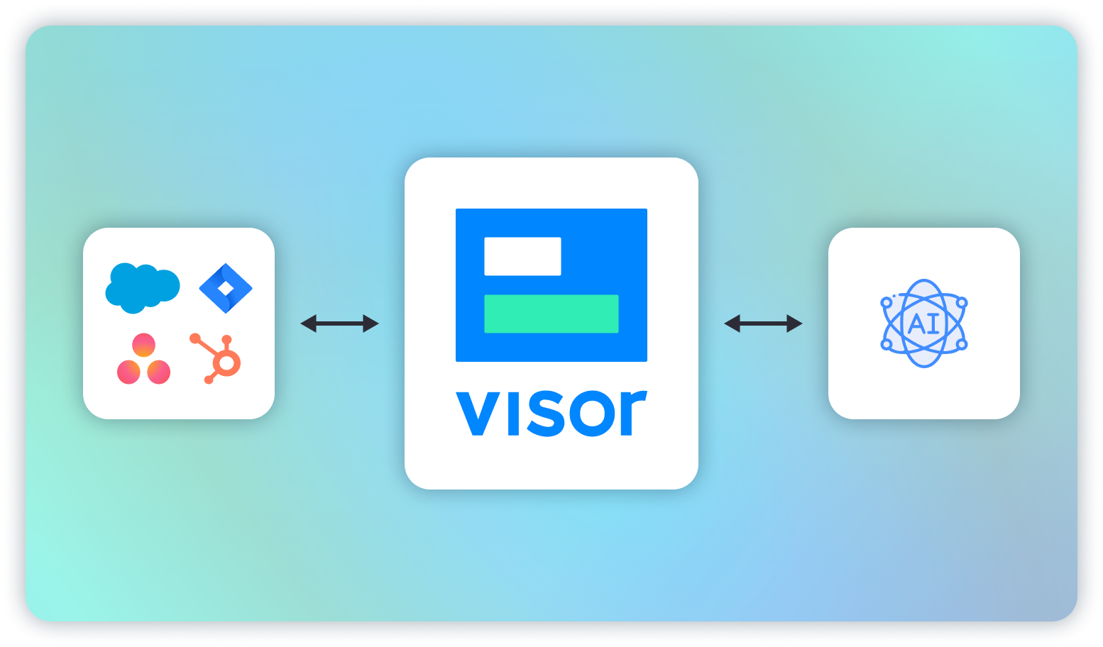 illustrationg showing how visor is used as a way for ai agents to speak with saas data