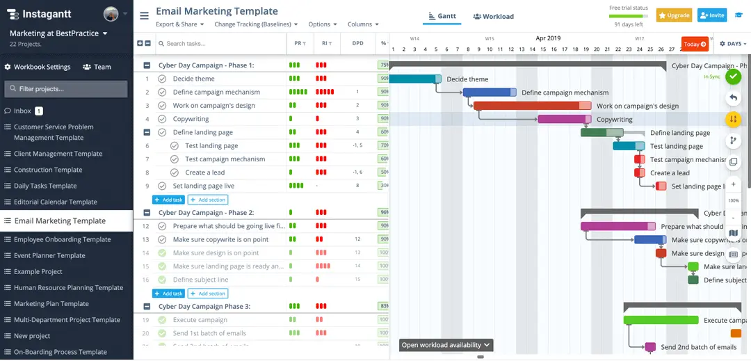 A Gantt chart in Instagantt, an alternative to TeamGantt