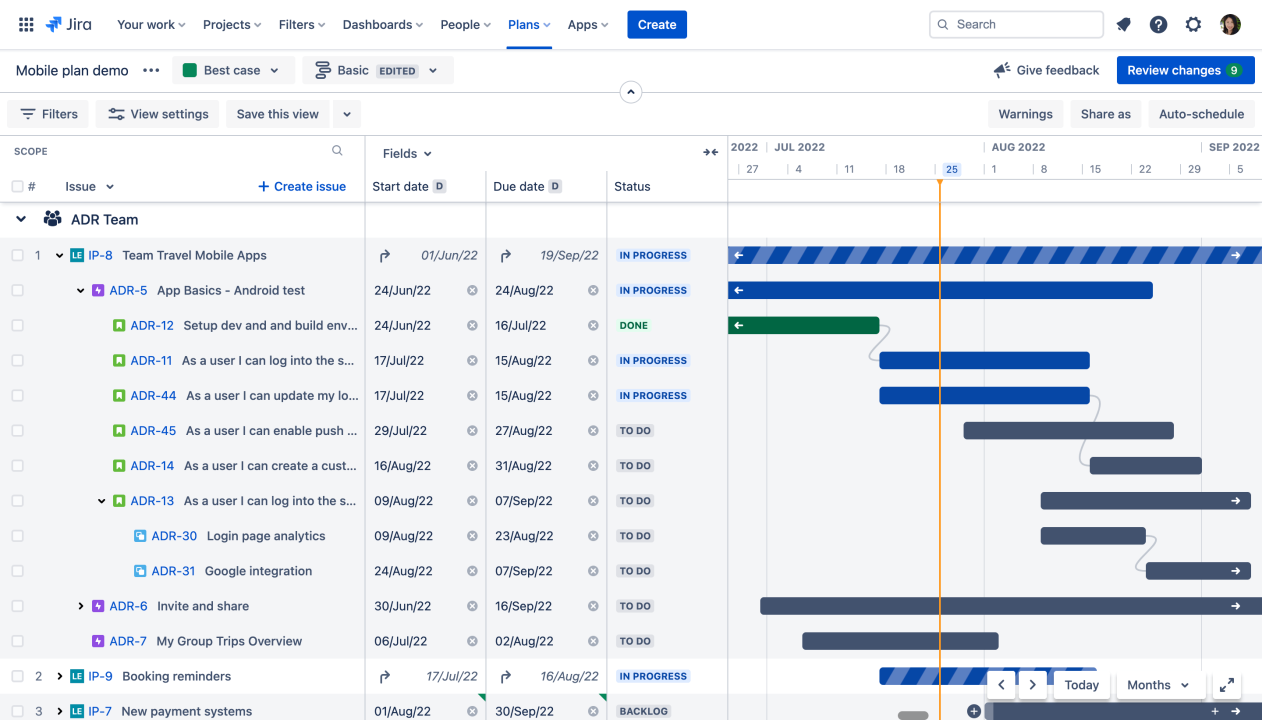 Example of a roadmap in Jira Advanced Roadmaps