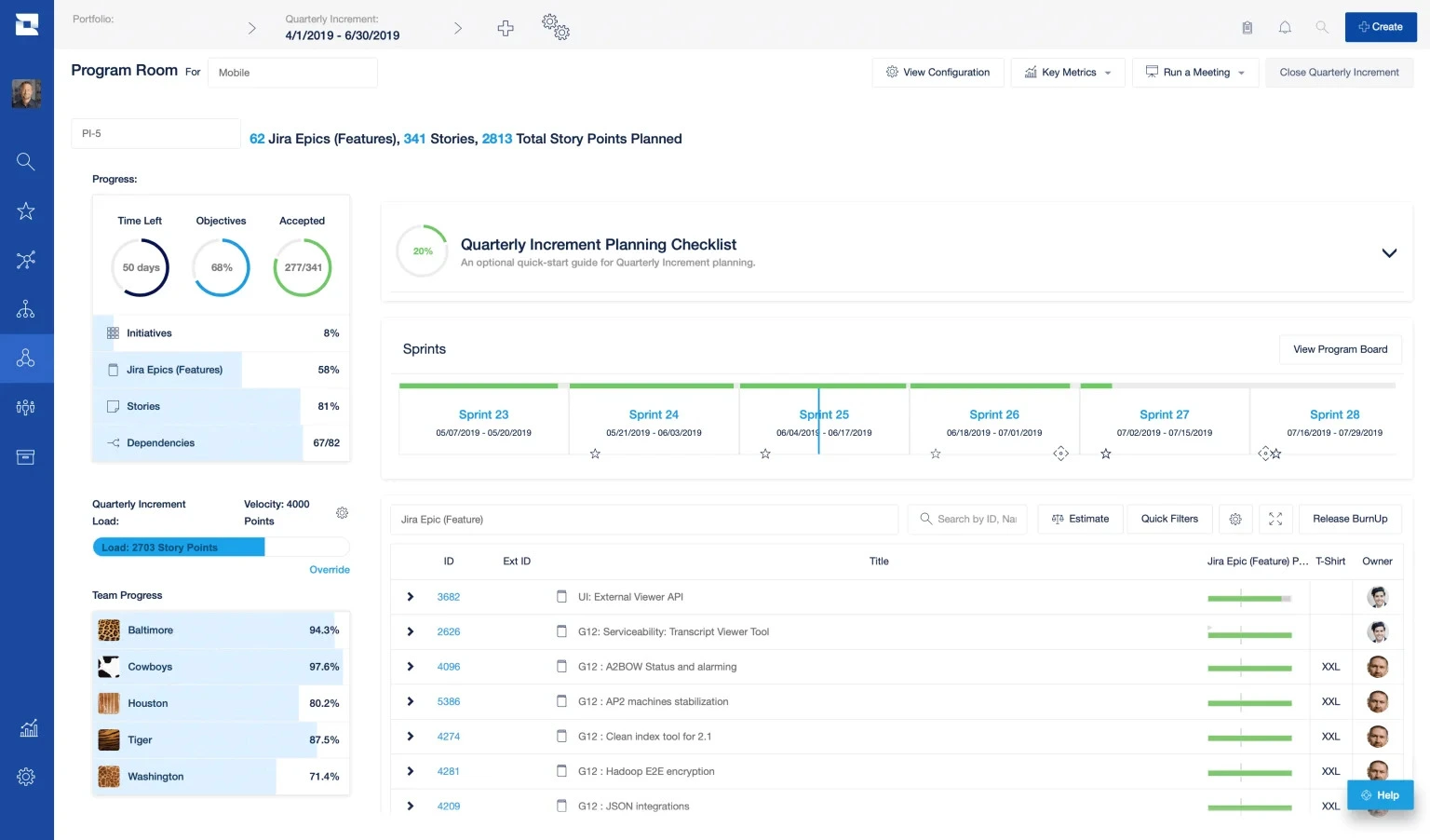 Screenshot of a Jira Align program room