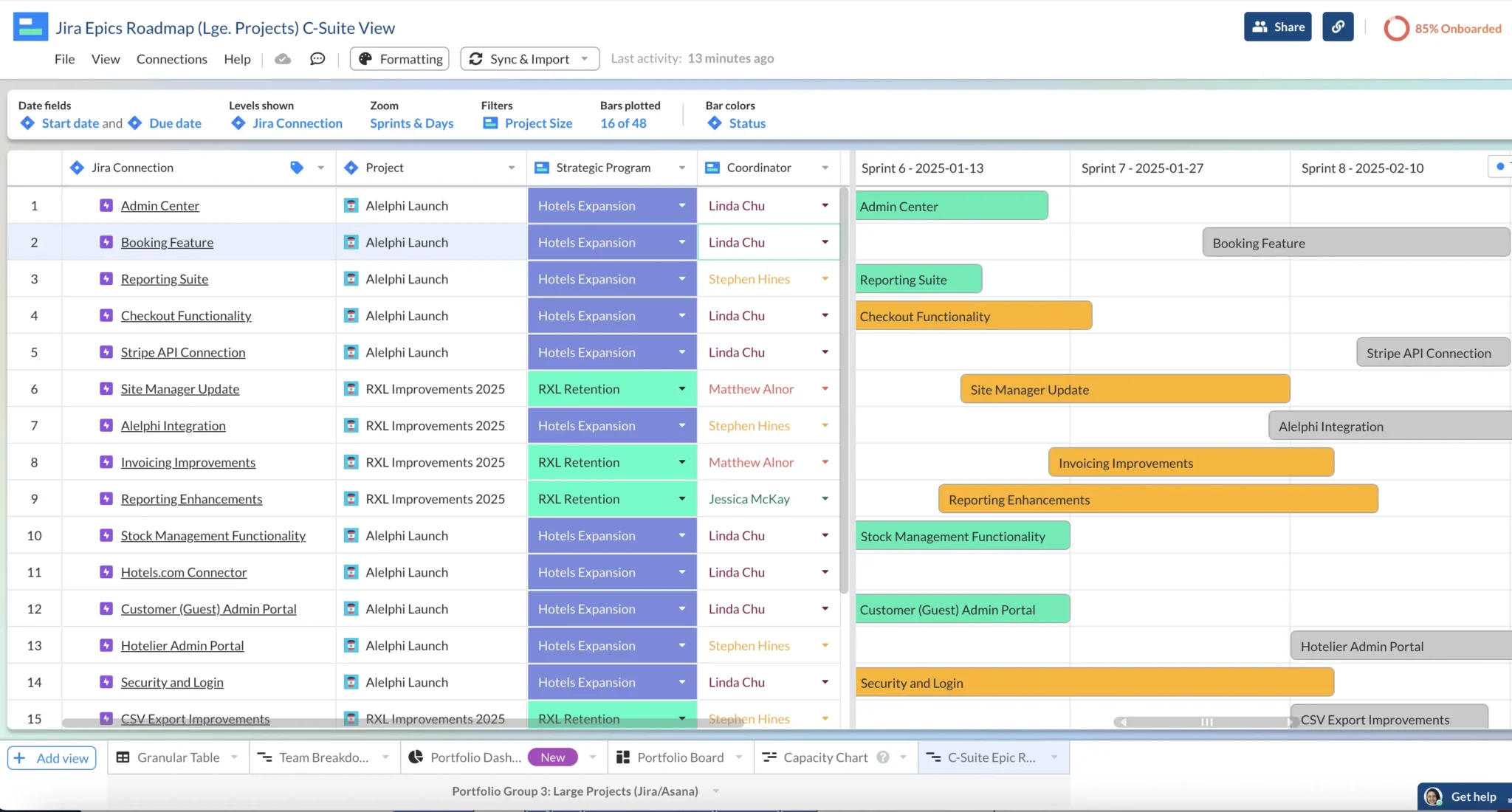 Jira epic roadmap featuring multiple projects