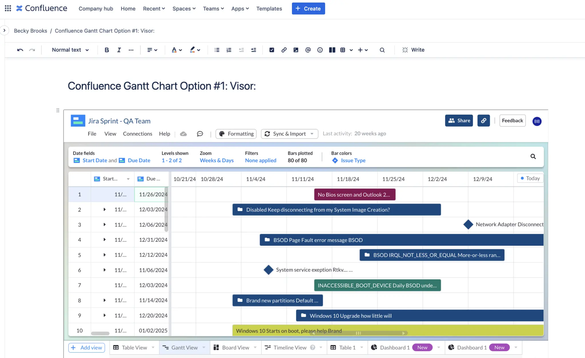 Visor gantt chart using Jira data embedding into a Confluence page