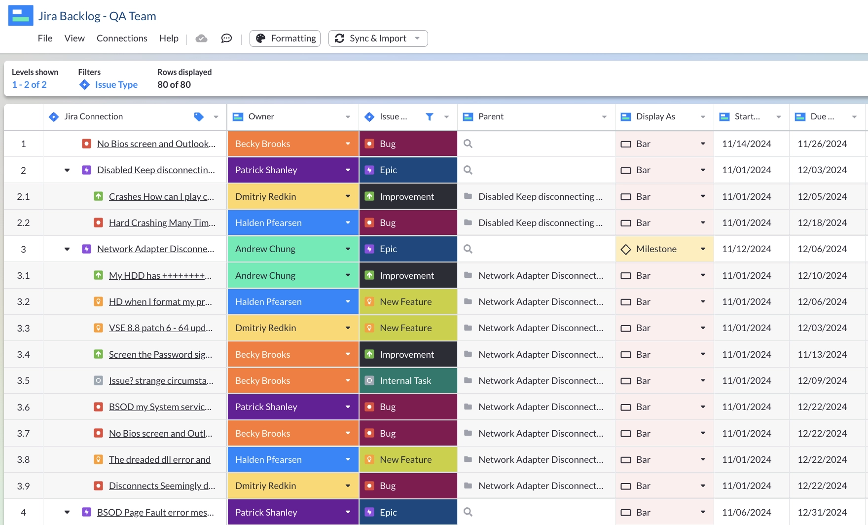 Jira Backlog for QA Team in Visor