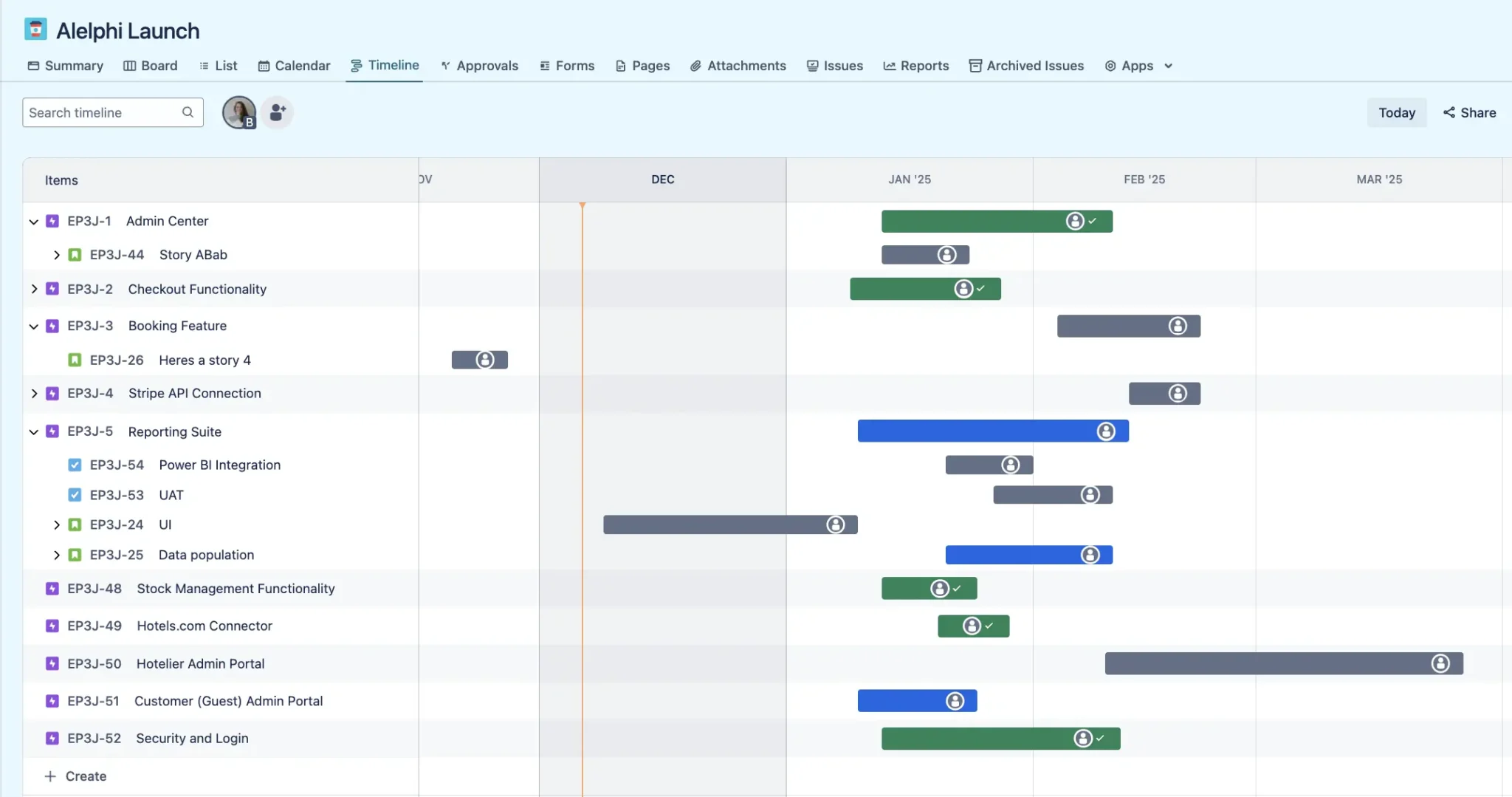 jira roadmap made with jira's timeline feature