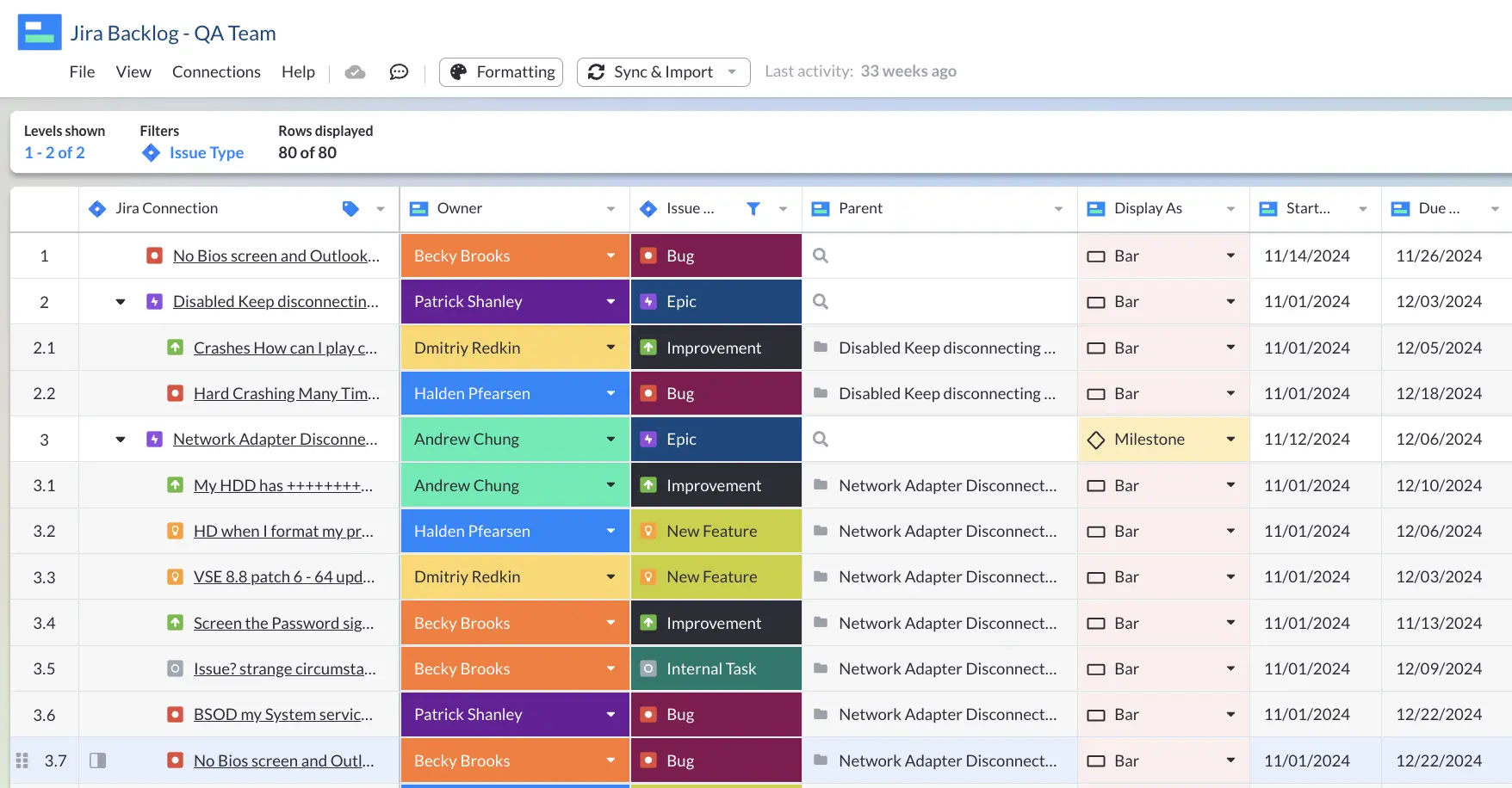 jira backlog for qa team in visor's table view