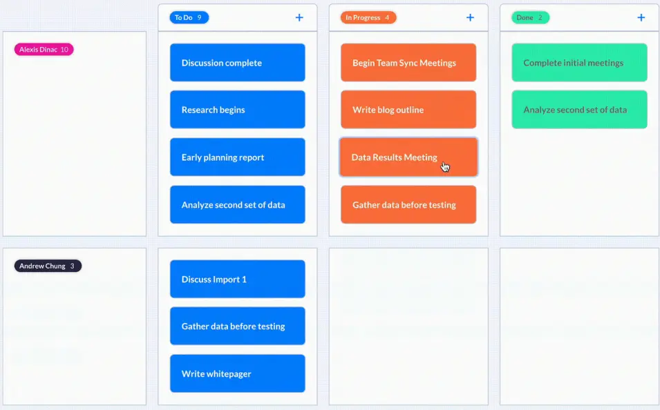 Close up on a simple Kanban board with swimlanes for assignee