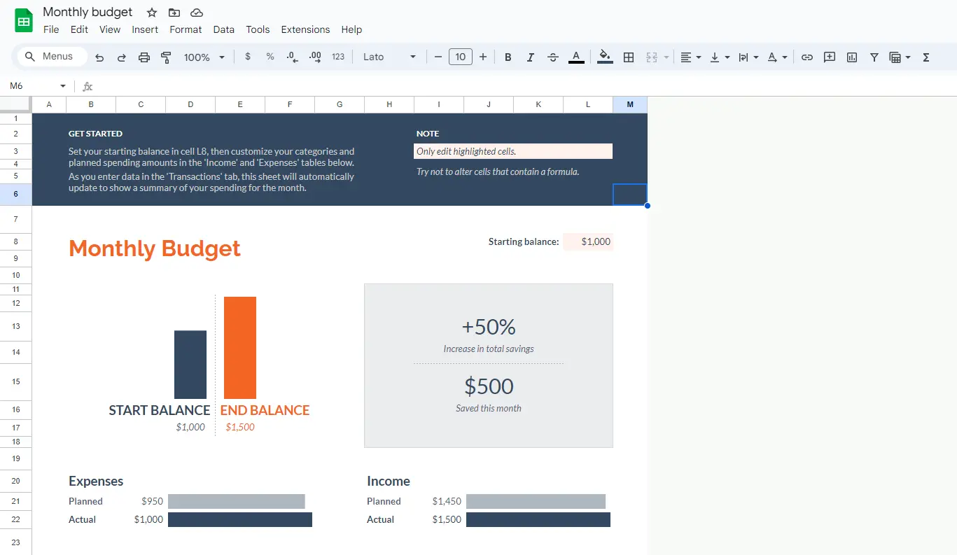 A monthly budget plan and charts in Google Sheets