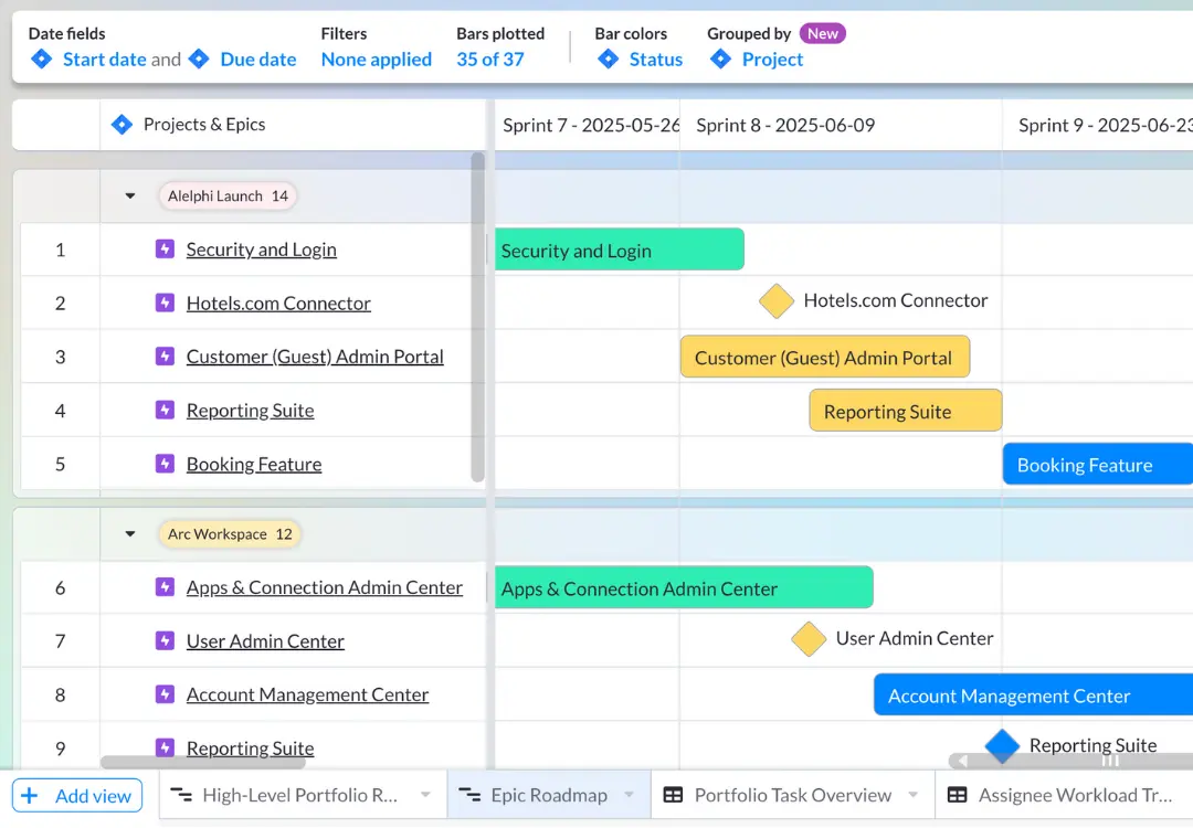 A Jira Gantt chart (or roadmap) in Visor, created using an AI-powered Smart Template. The Jira data is grouped by project, is color coded, and has milestones.