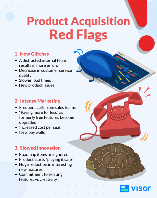 A brief list of product acquisition red flags