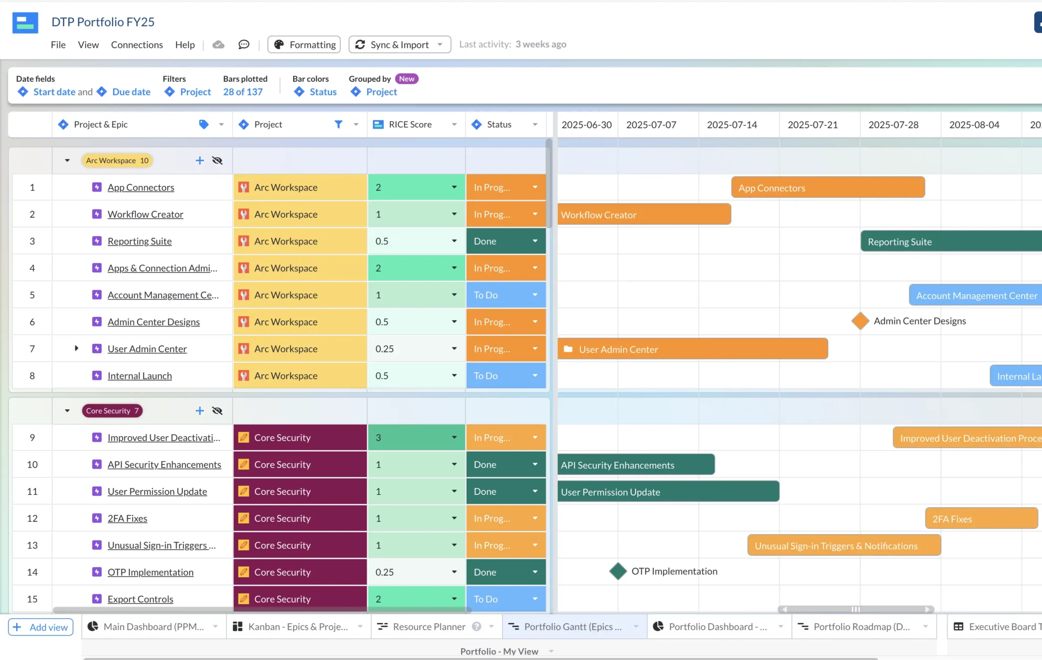 A project portfolio management template in Visor, creating using the AI Smart Template technology