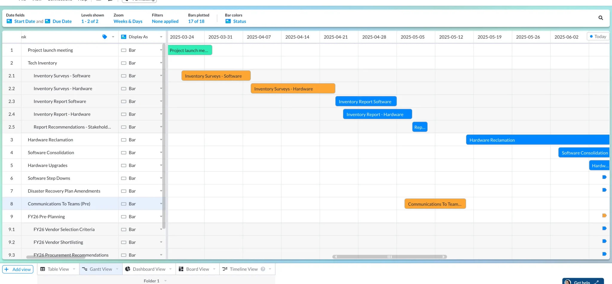 A project roadmap in Visor with color formatted bars based on task status.