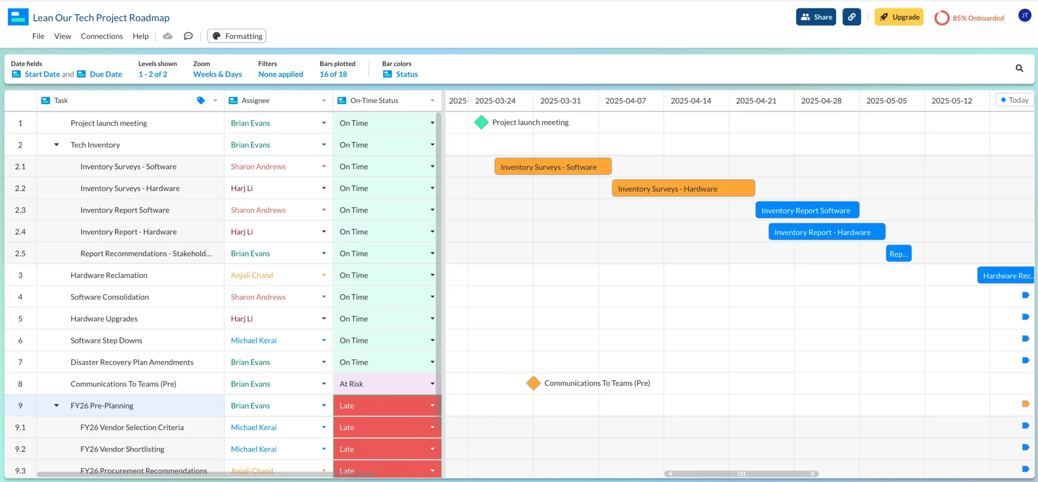 A project roadmap in Visor with additional fields displayed for extra information (assignee and 'on-time task status')