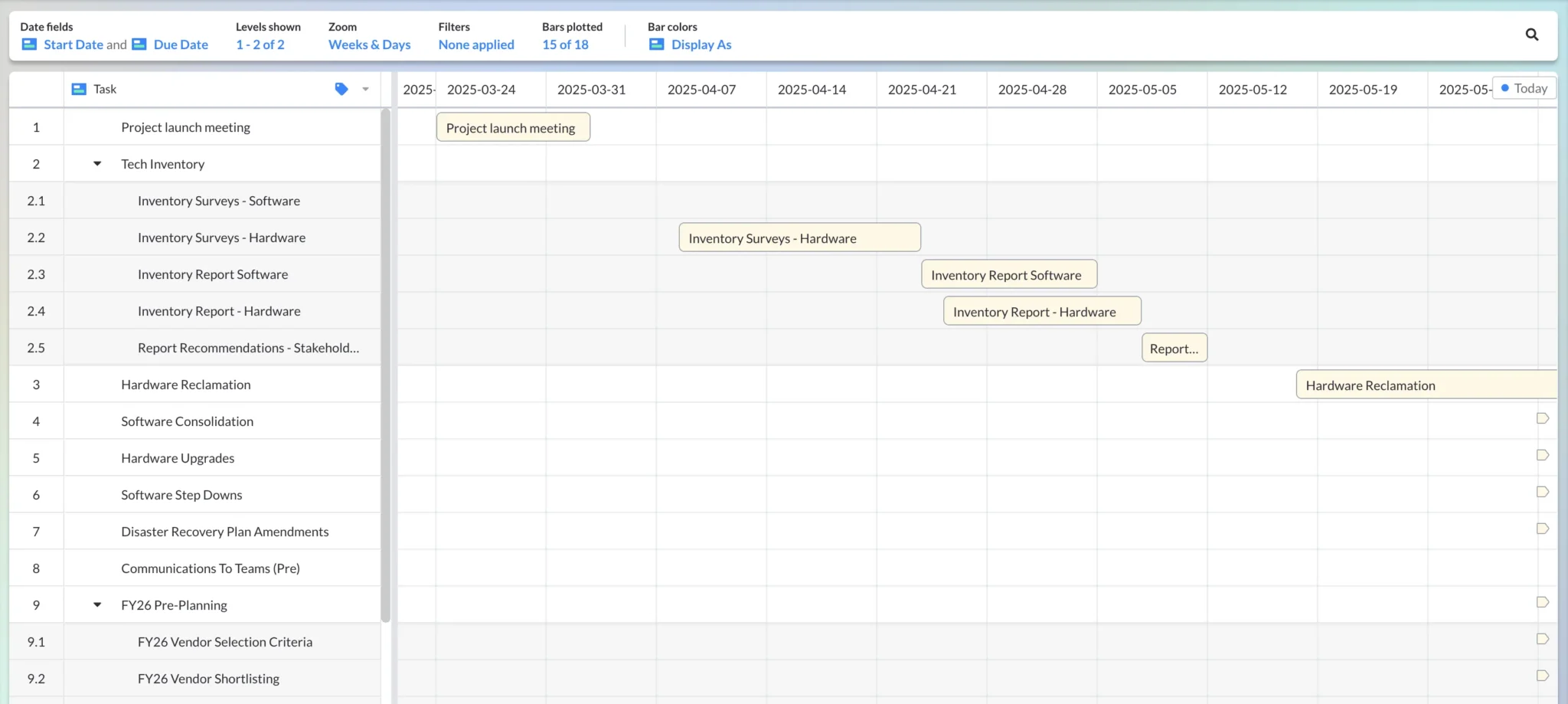 Changing the Zoom level on a project roadmap in Visor to Weeks and Days