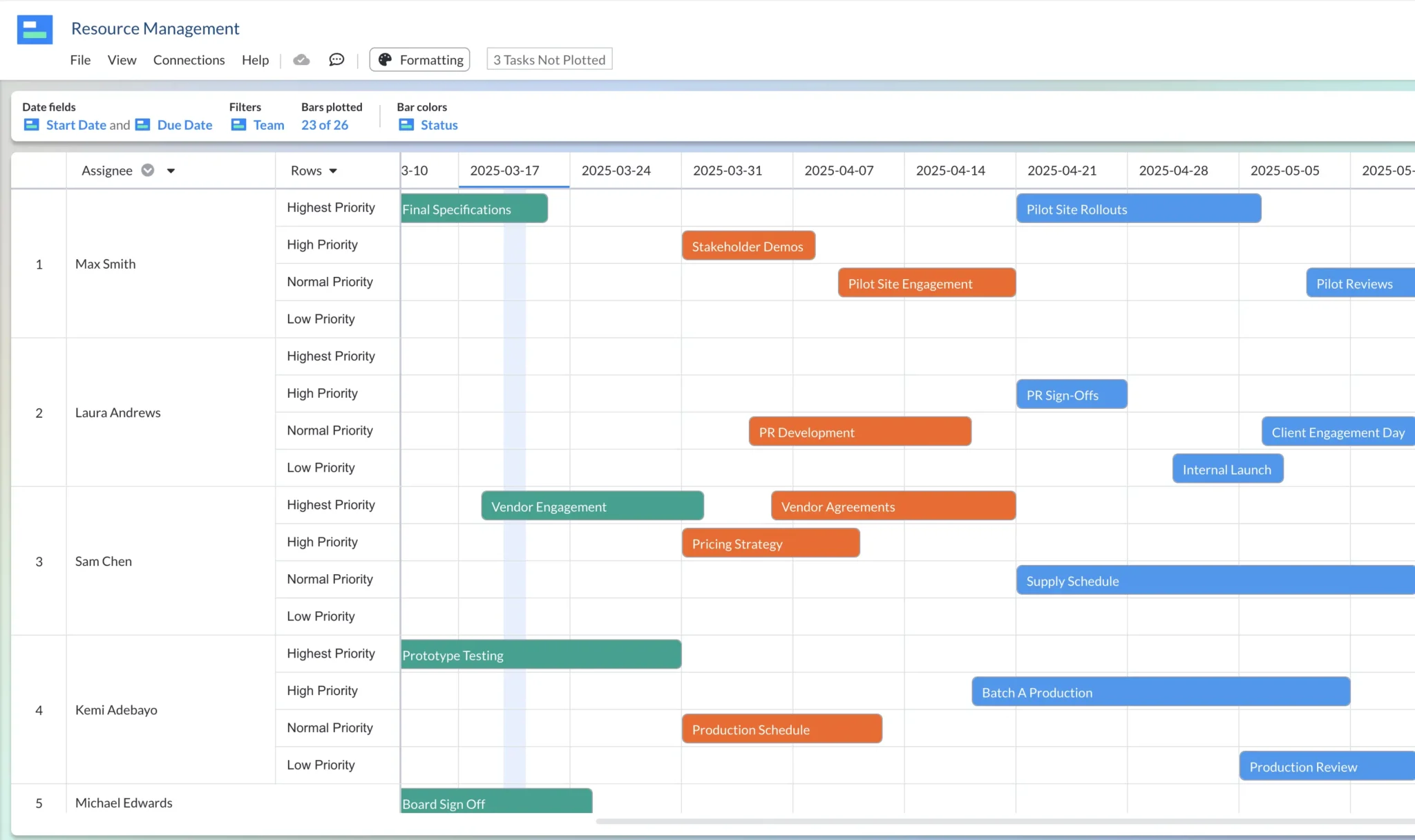 A project timeline template in Visor, creating using the AI Smart Template technology