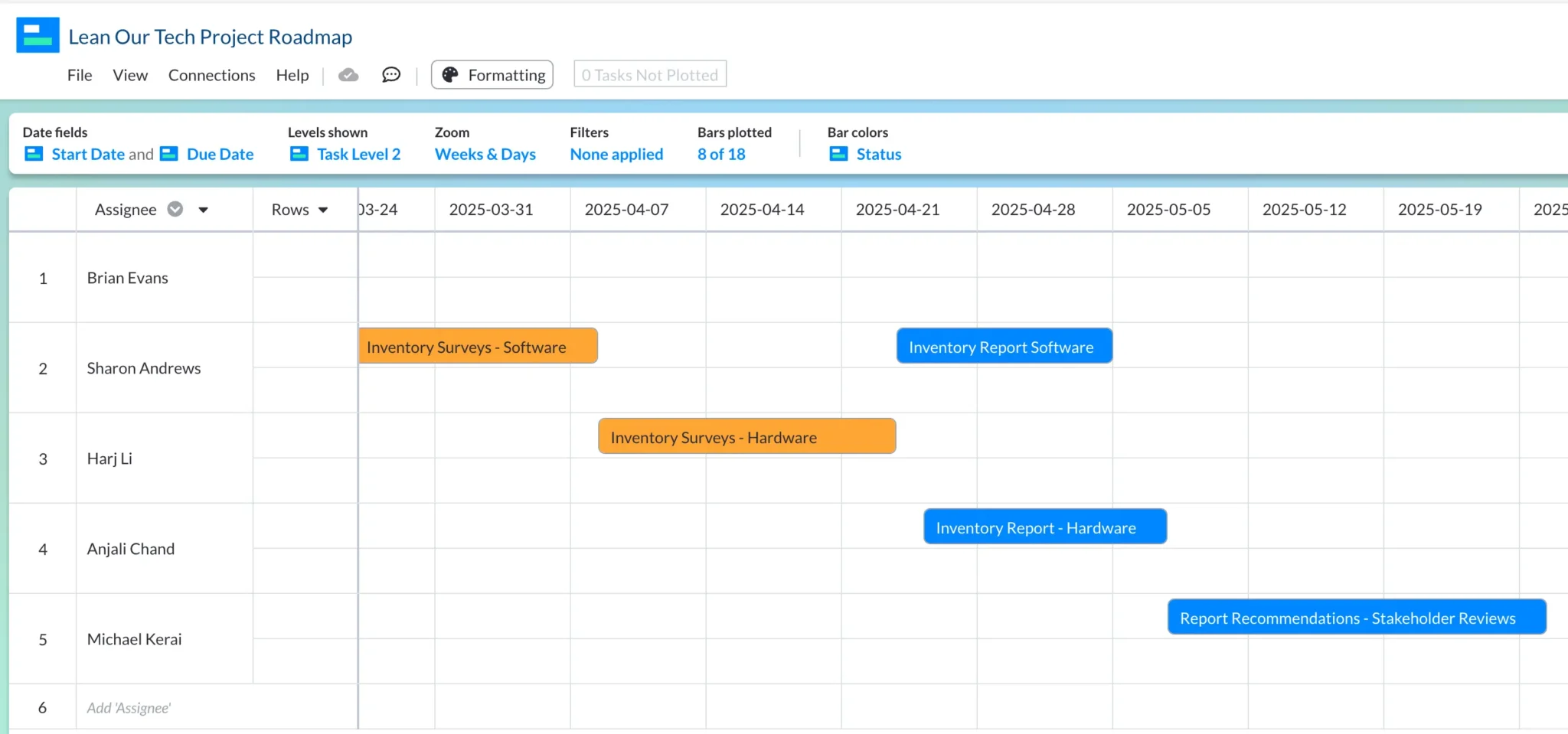 A project roadmap in Visor using the timeline view