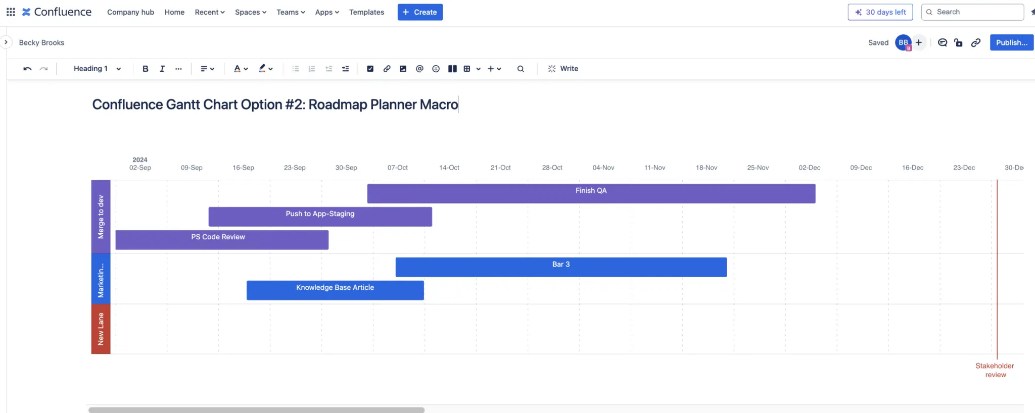 A timeline, similar to a Gantt chart created using Confluence Roadmap Planner.