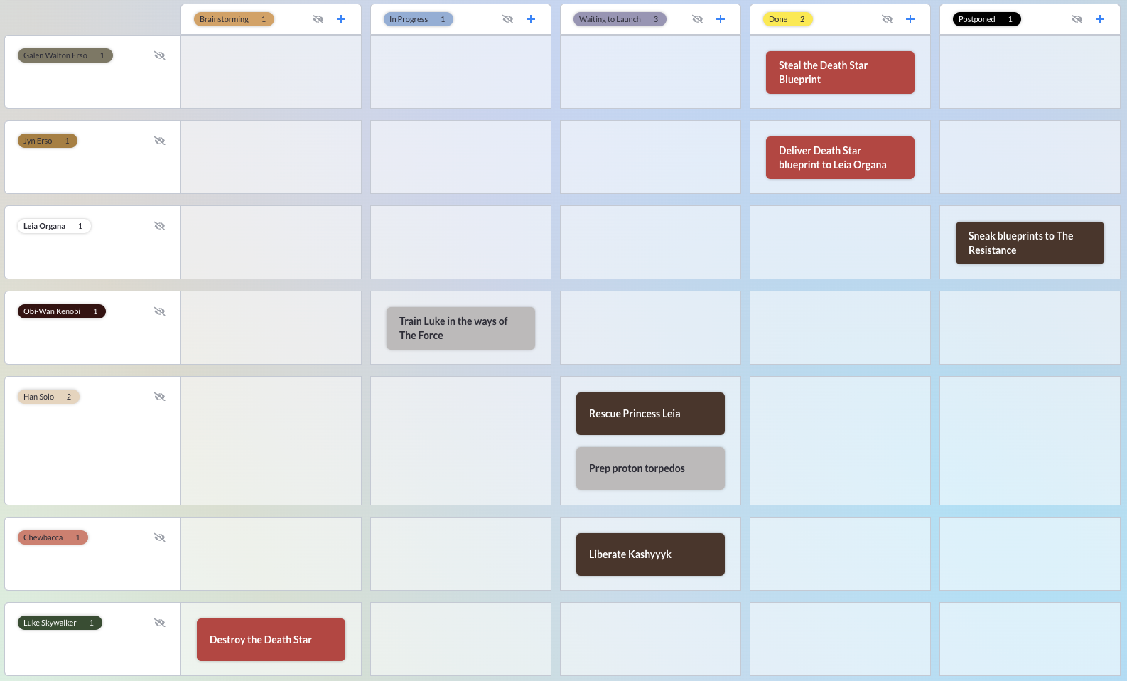 A star wars themed kanban chart in Visor