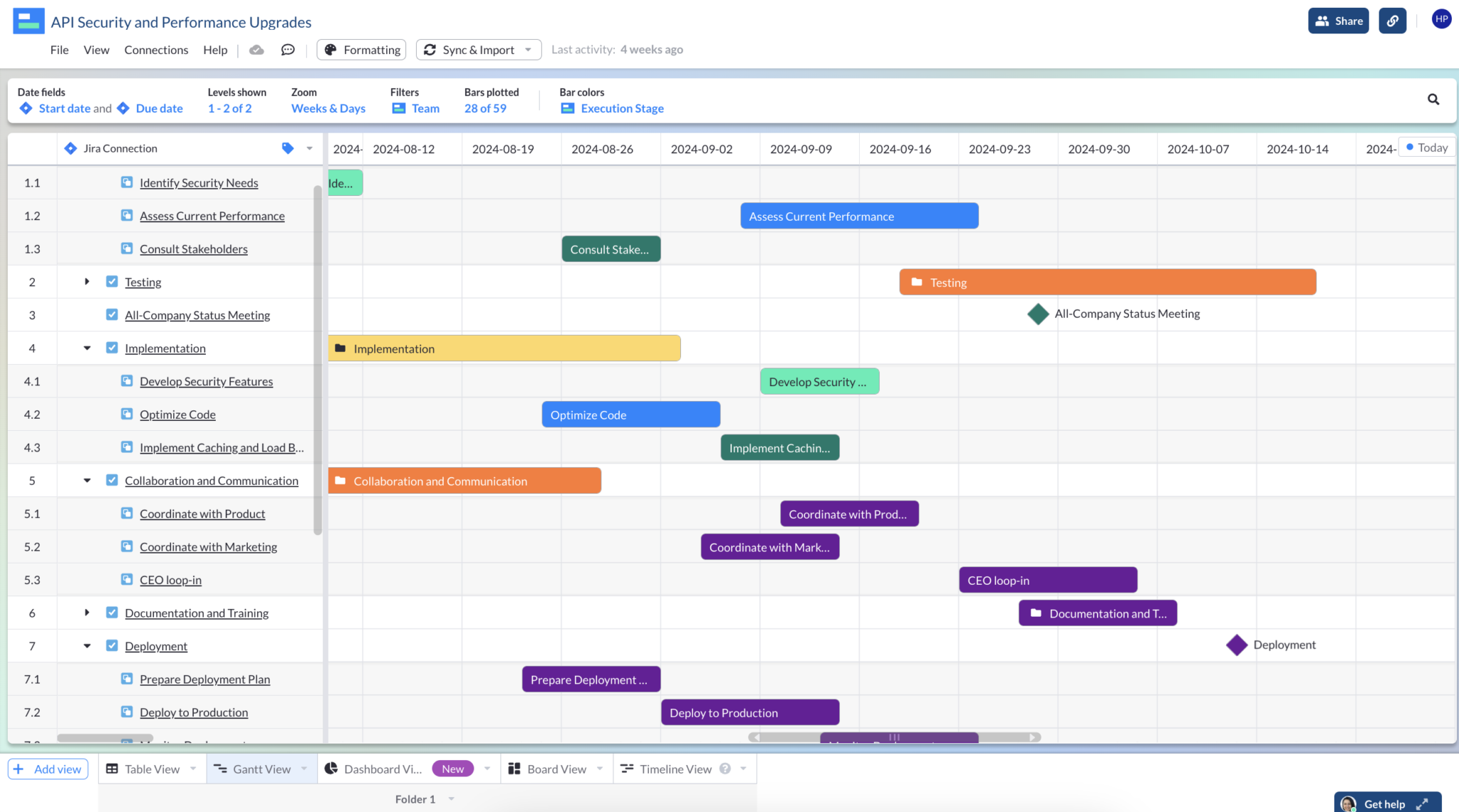 Visor roadmap