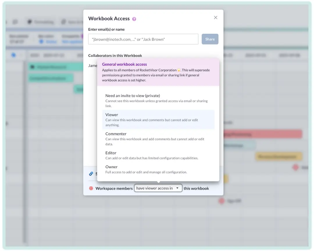 The sharing options for a visualization created using an AI-powered template in Visor.