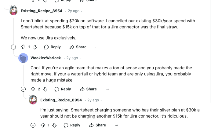 A second set of posts discussing the cost of Smartsheet's Jira connector and whether or not the high price can be justified. Prices quoted range from $15,000 - $30,000 on top of ordinary Smartsheet fees.