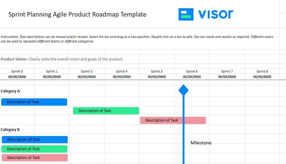 A sprint planning agile product roadmap template.