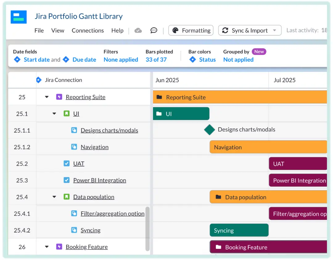 A Gantt chart in Visor containing a portfolio of Jira projects. Created using Visor's AI Smart Template technology.