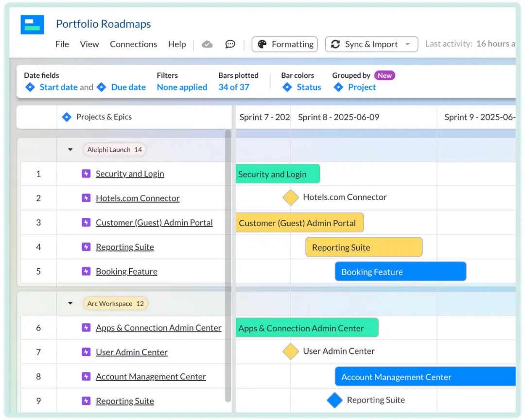 A grouped Gantt chart or roadmap containing multiple projects and created using Visor's AI Smart Template technology.