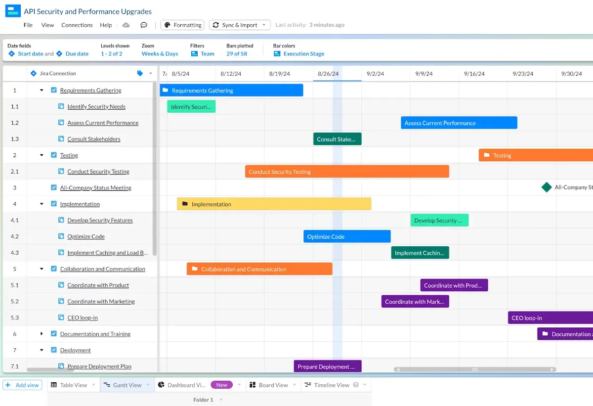 A jira Gantt chart in Visor