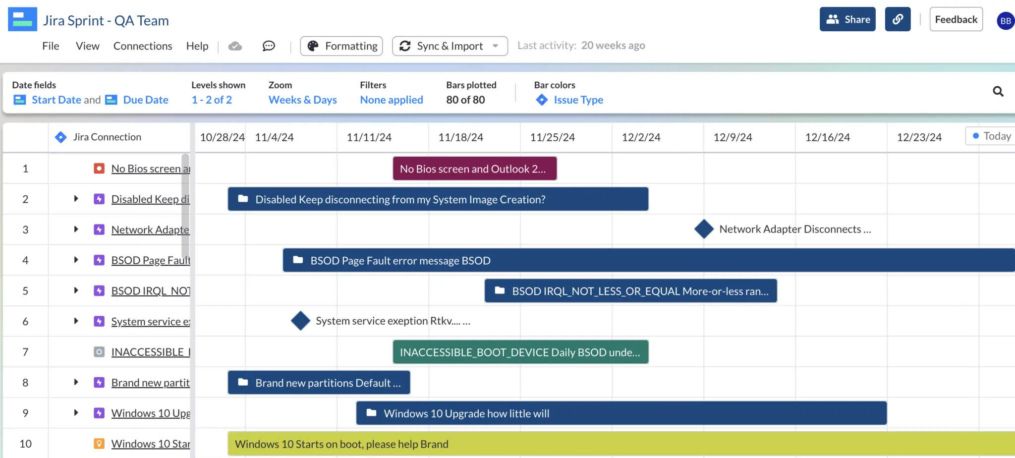 visor gantt chart for confluence