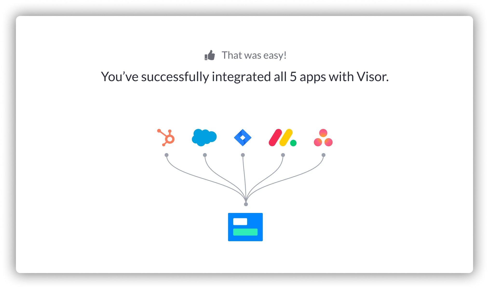 Visor integrations setup complete screen showing multiple apps integrated with Visor.