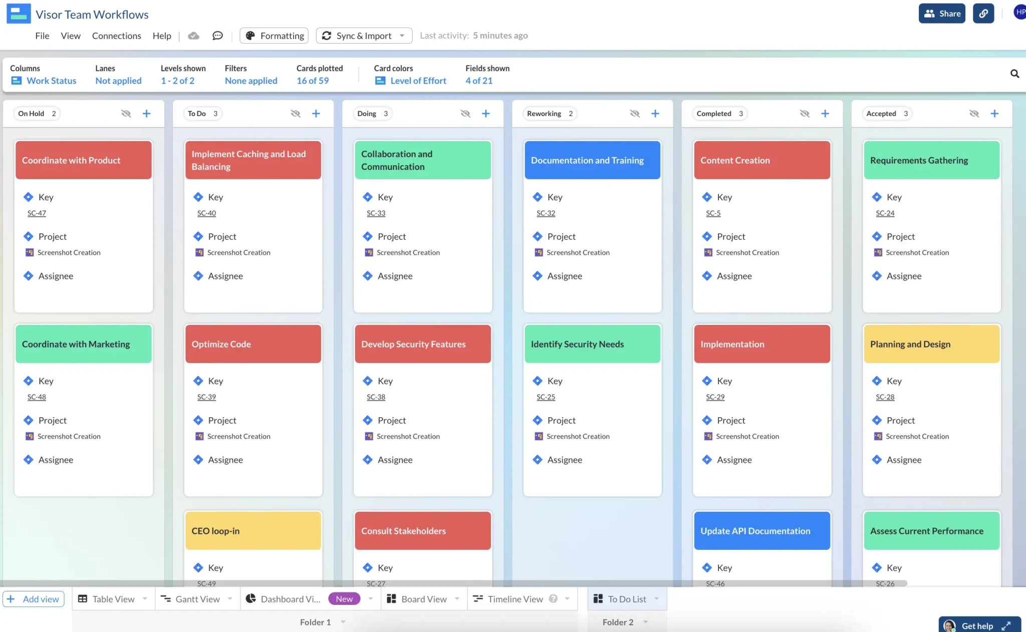 Visor's own kanban workflow