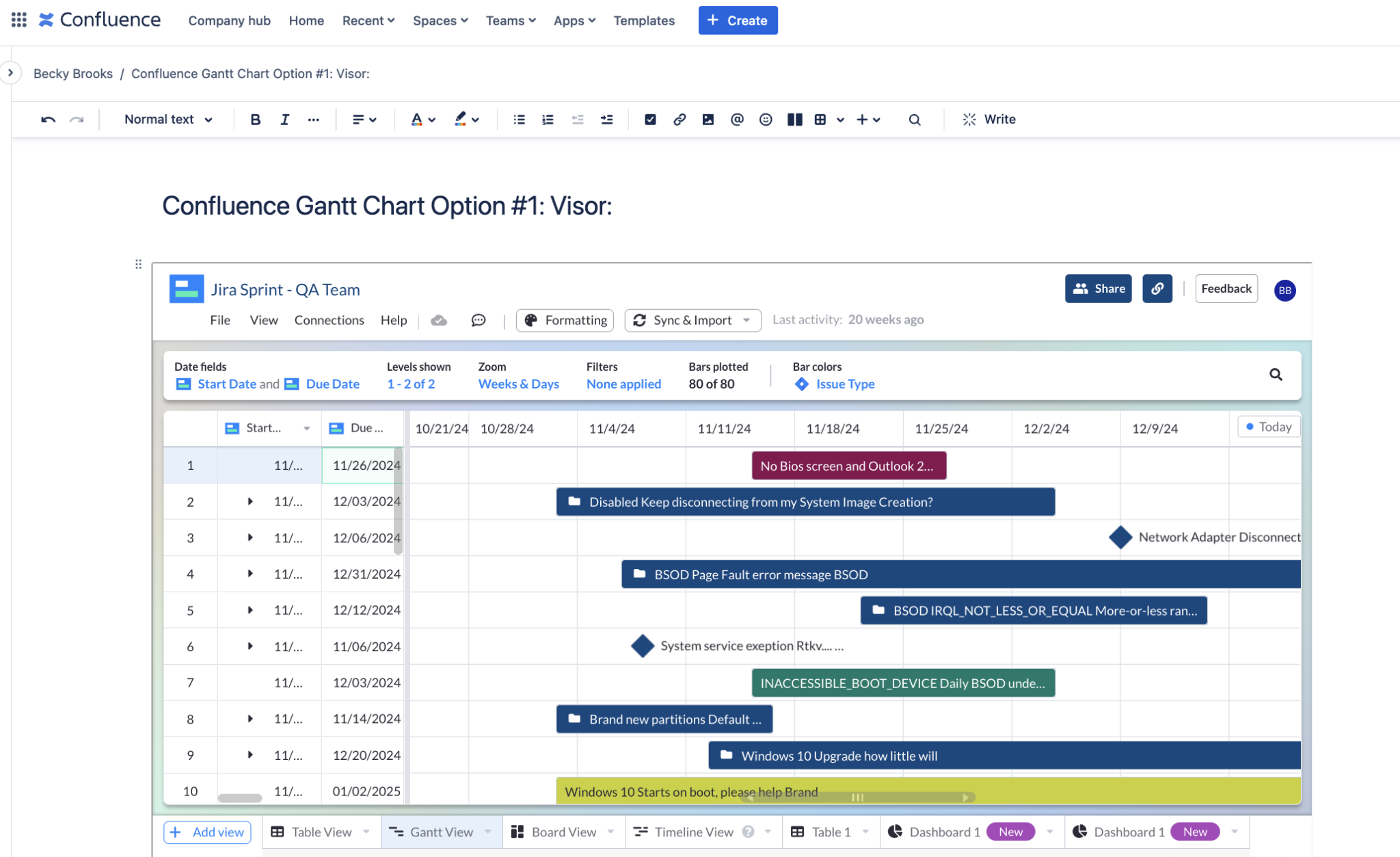 visor gantt chart using jira data embedding into a confluence page