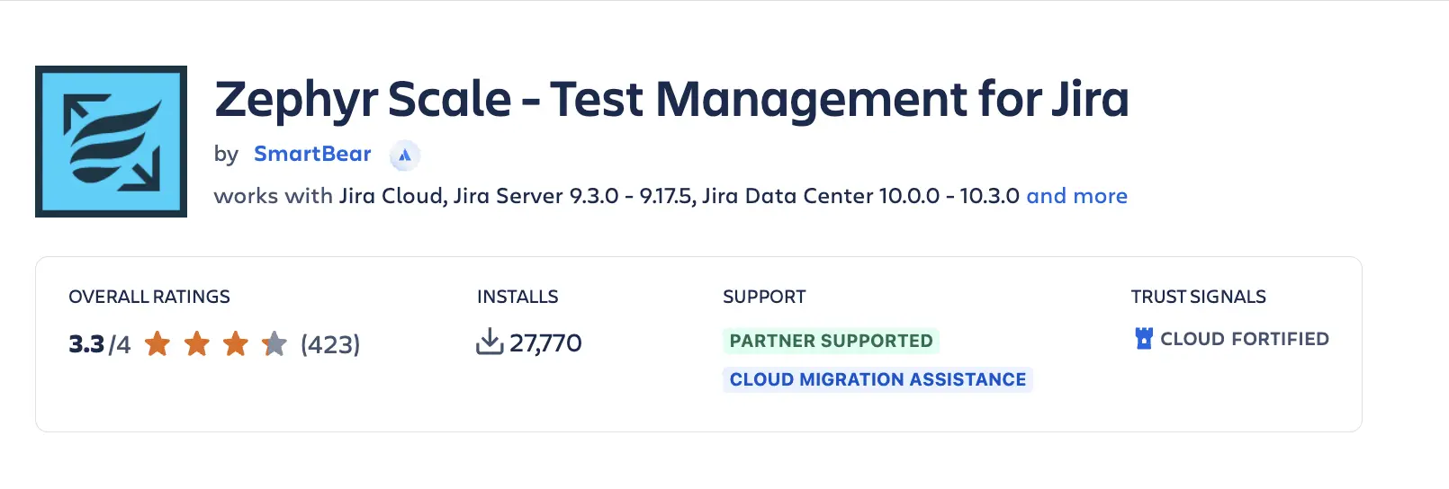 zephyr best jira plugin