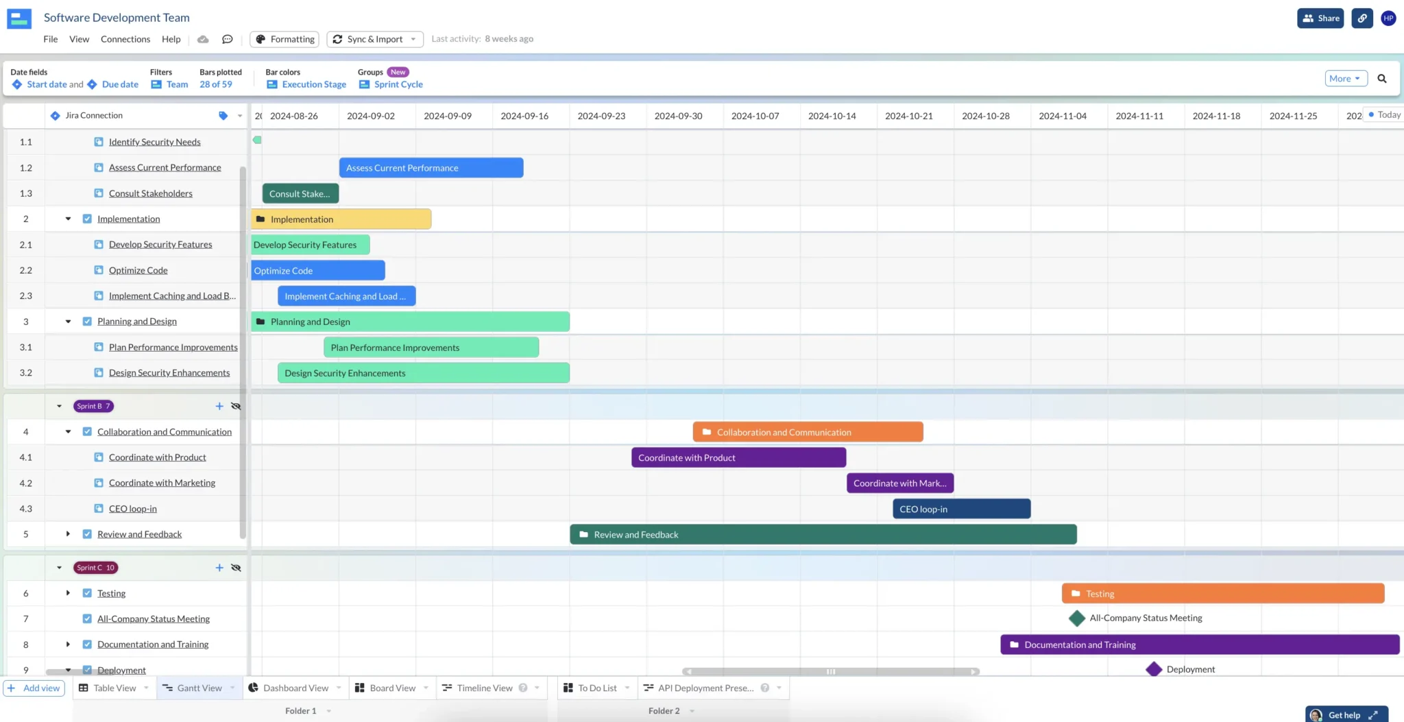 developing using agile, managed with a gantt