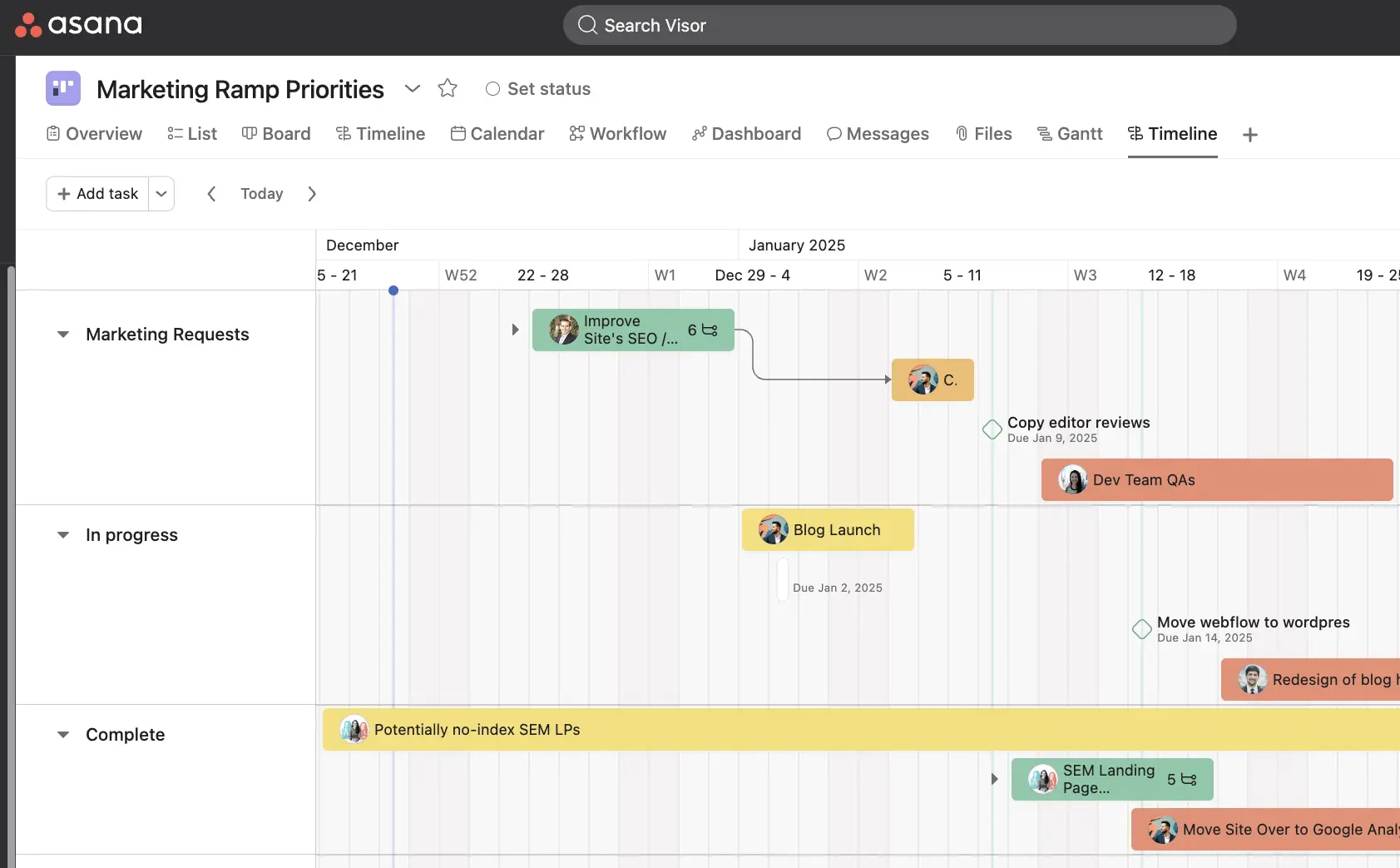 asana milestone in a timeline chart with swimlanes