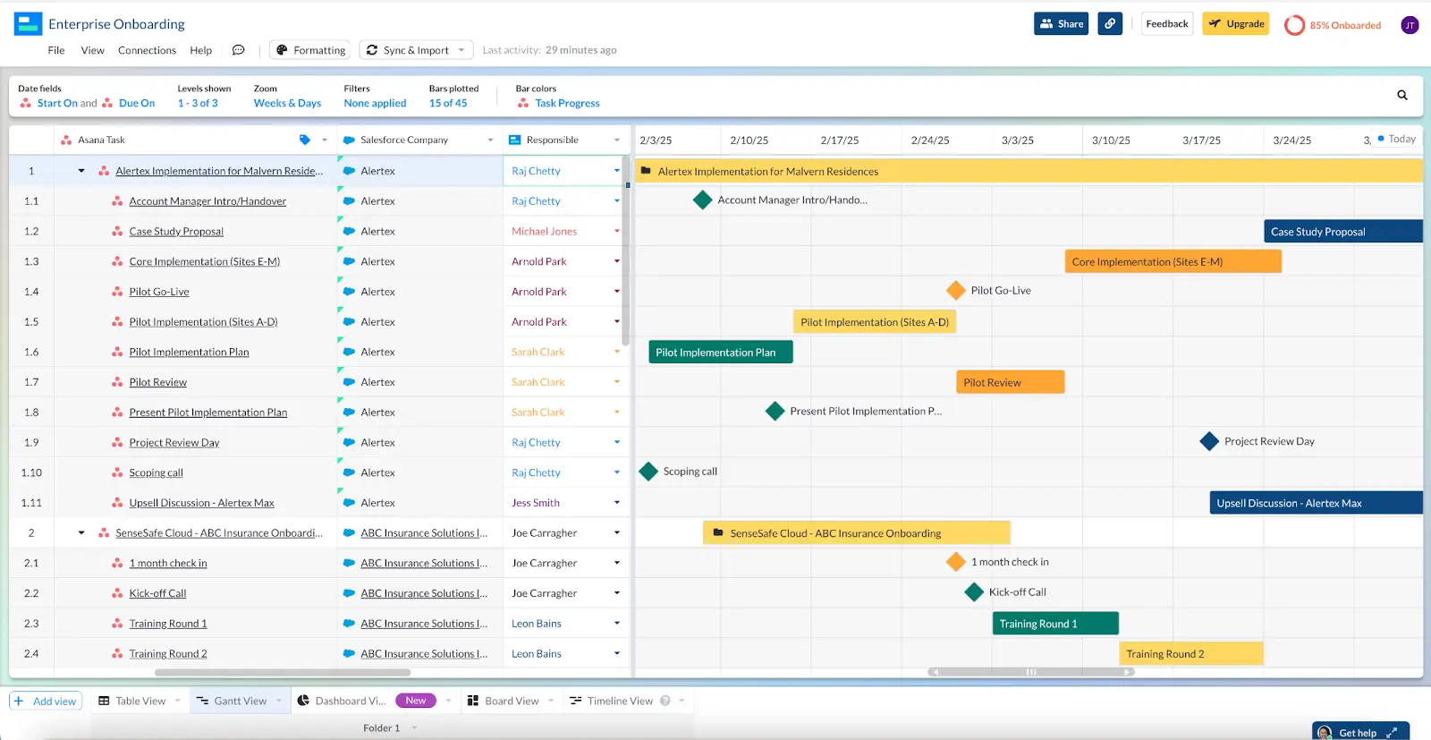 An portfolio roadmap created in Visor using integrated data from Asana and Salesforce, including milestones for key moments in the project.