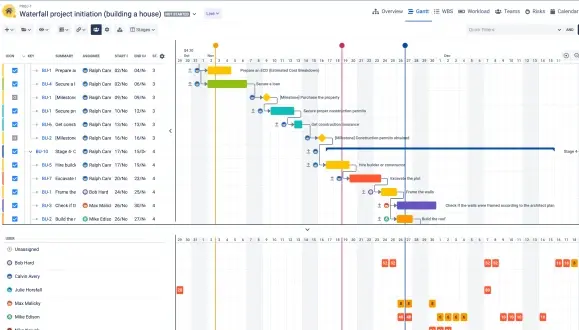 a screenshot of a big picture gantt