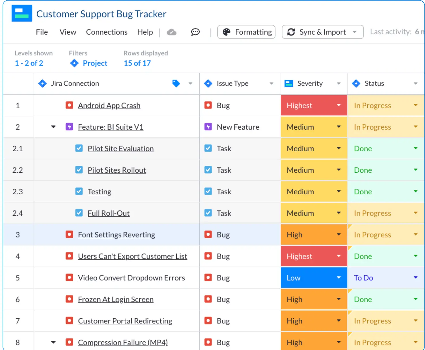 A Gantt chart in Visor being used by a customer support team to track bug fixes in their product.